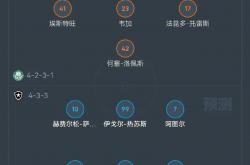 华体会网站-帕尔梅拉斯挑战阿尔希拉尔，南美德比激烈升级的简单介绍