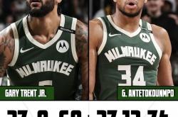 华体会网站-雄鹿力克篮网，豪取十连胜