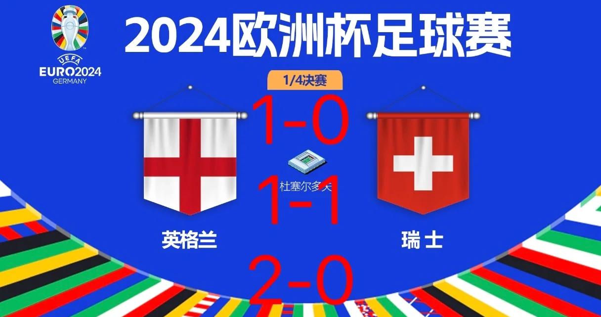 欧洲赛场：瑞士苦战加时赛，险胜挺进下一轮