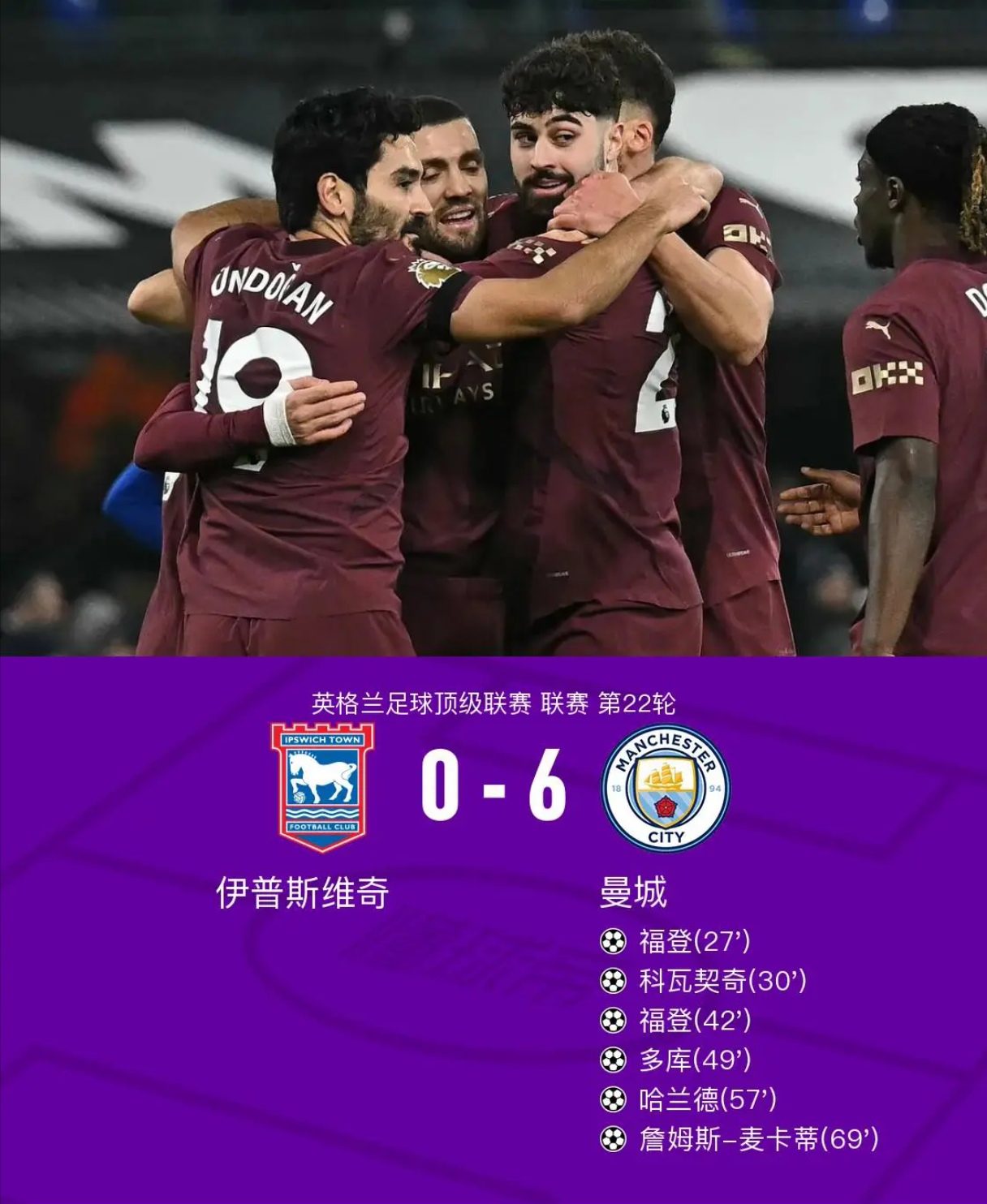 球队火力全开，轻松获得胜利晋级的简单介绍