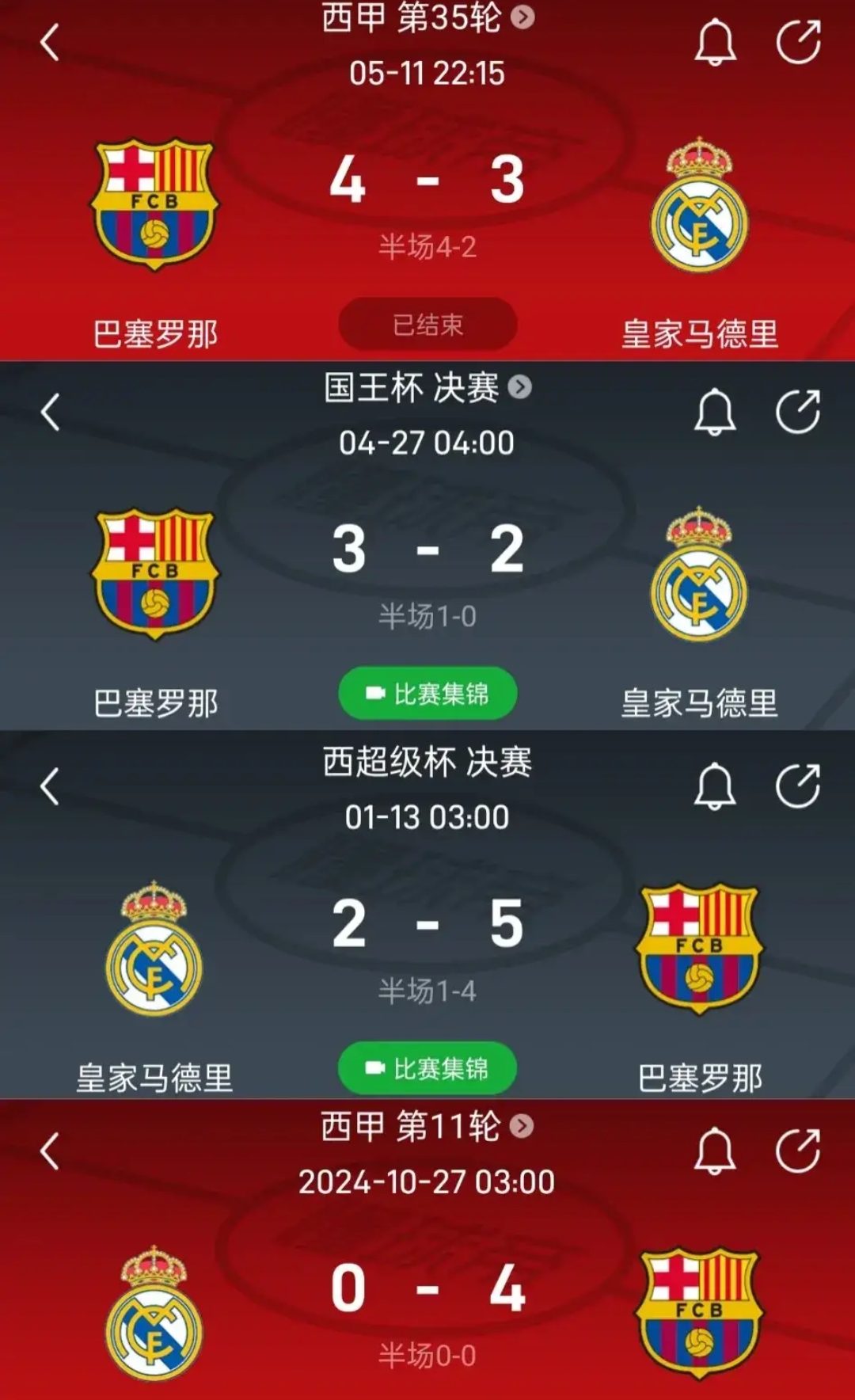 巴塞罗那再次领跑西甲榜首,皇马落后四分位列第三 巴塞罗那再次领跑西甲榜首,皇马落后四分位列第三