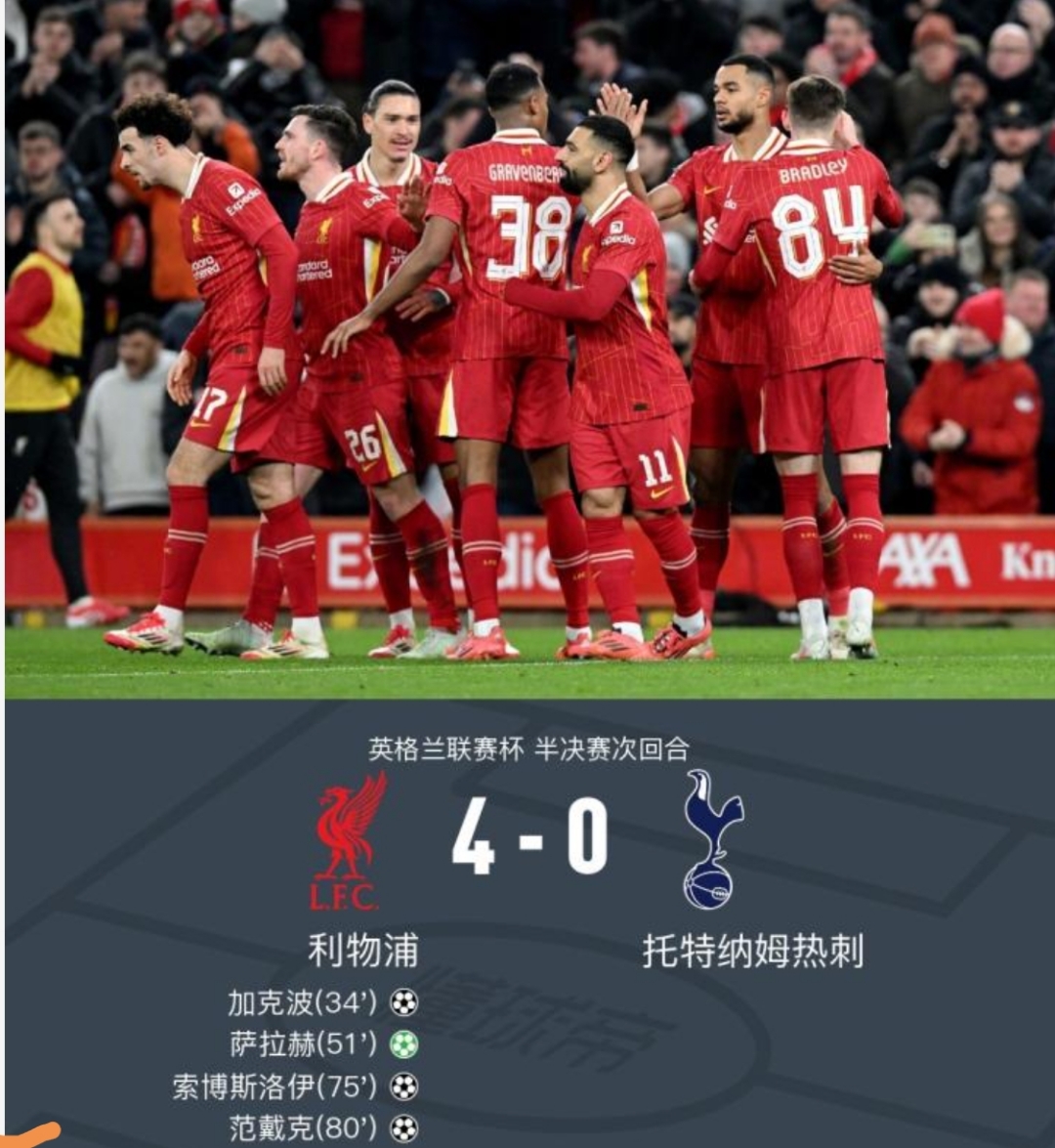 利物浦大热！红军横扫对手晋级的简单介绍