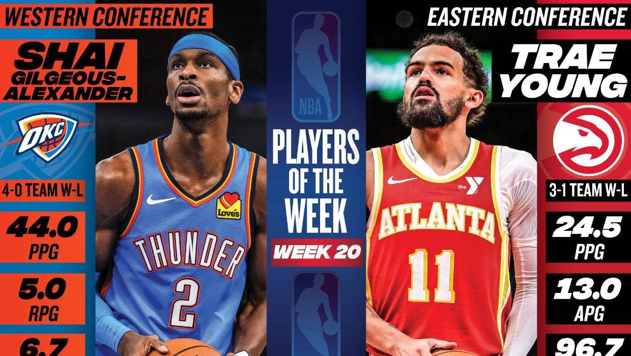 老鹰大胜黄蜂，特雷-杨砍下35分的简单介绍