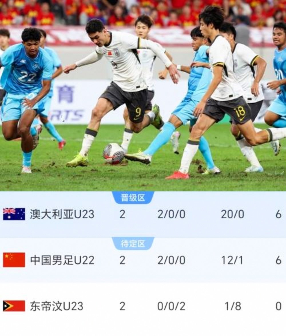 关于比赛打法多变，球队整体实力强劲的信息