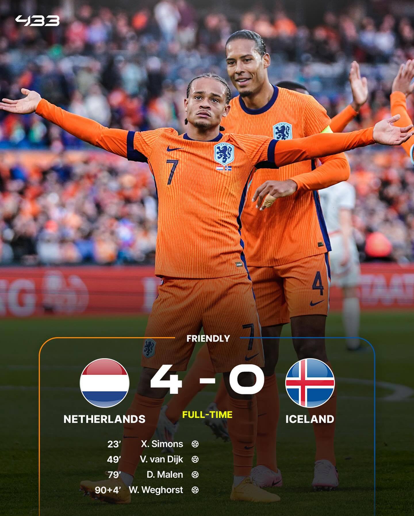 荷兰队表现抢眼，中欧杯比赛激烈展开